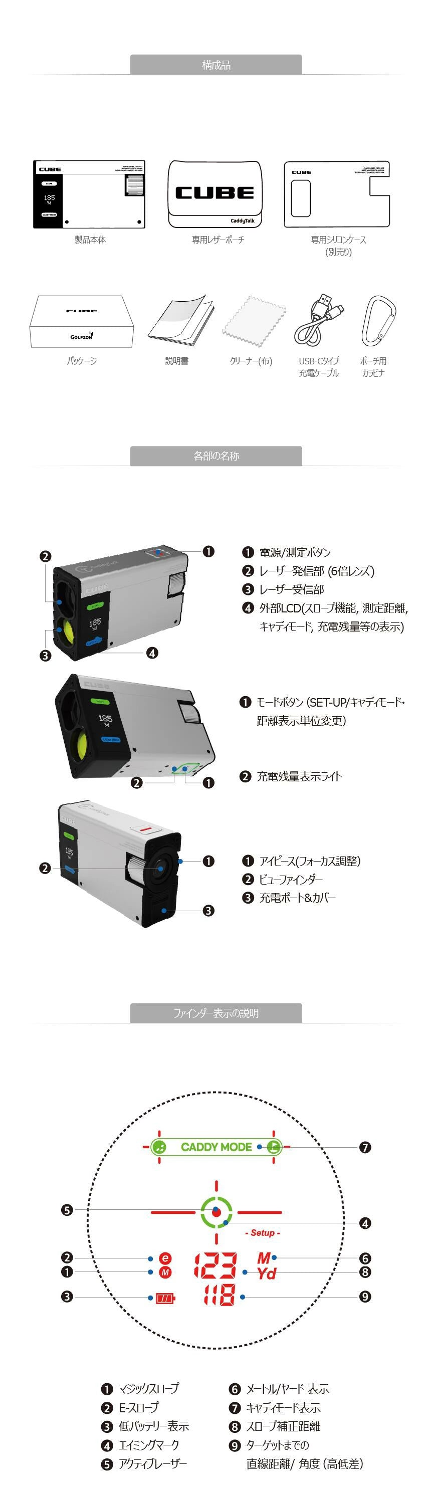 CaddyTalk CUBE