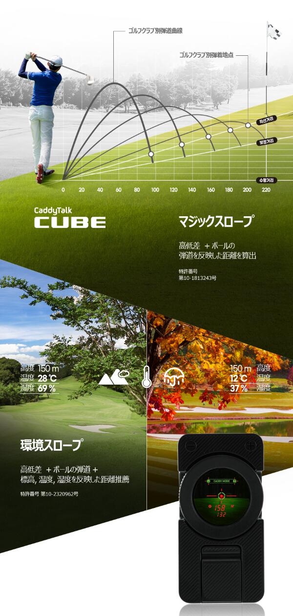 CaddyTalk CUBE